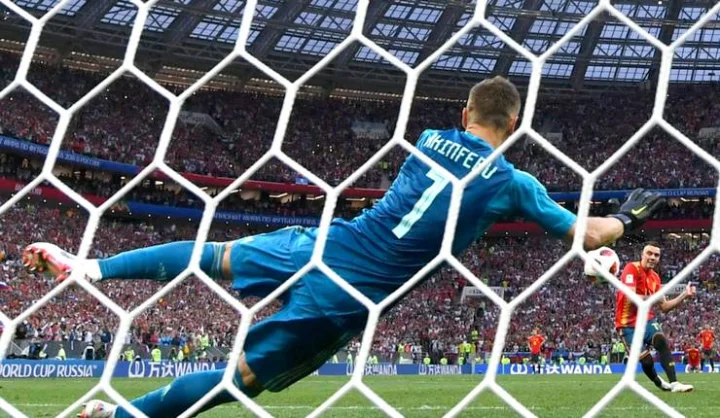 FIFA World Cup 2018