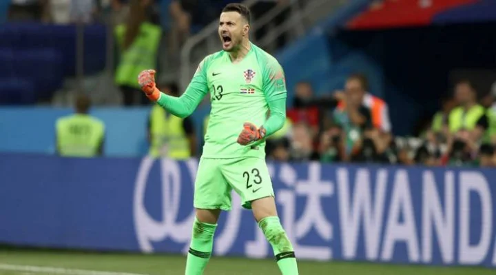World Cup 2018