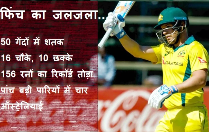 Aaron Finch