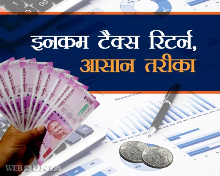 Income tax return