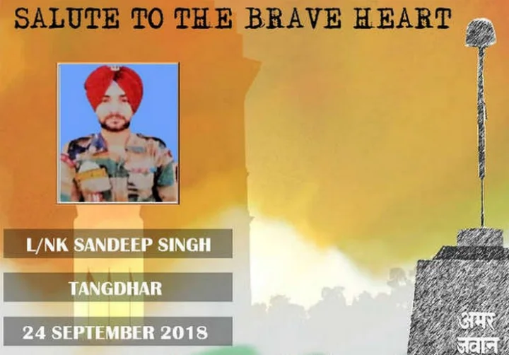 Sandeep Singh