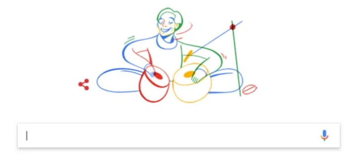 lachhu maharaj birthday honoured pandit lacchu maharaj on his 74th birthday by dedicating a doodle to the musician