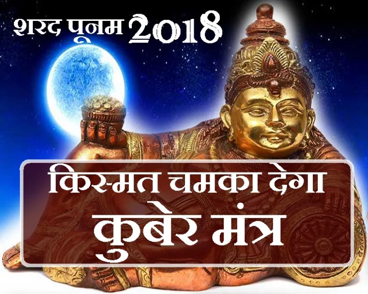कुबेर मंत्र