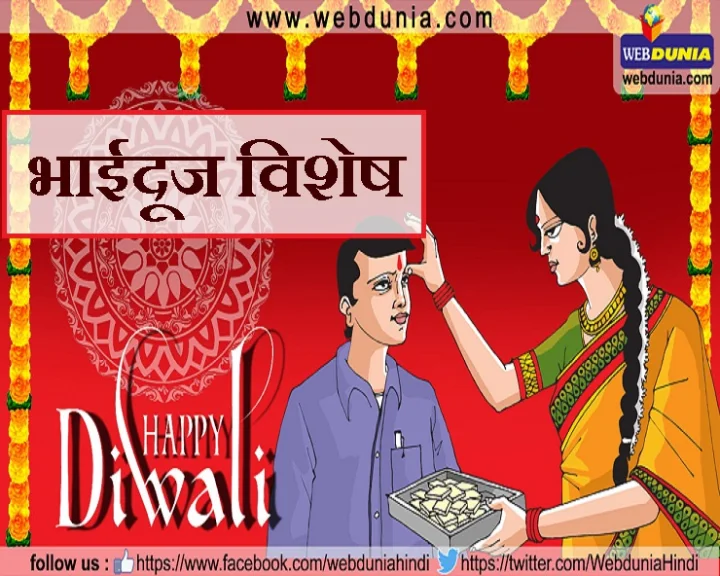 पौराणिक कथा अनुसार