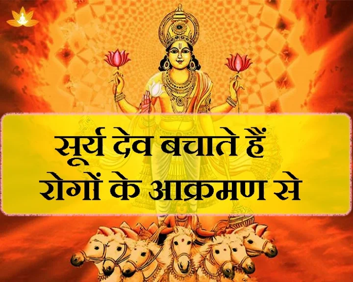सूर्य को अर्घ्य