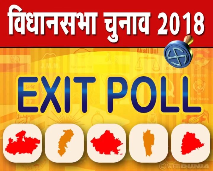 Exit Poll