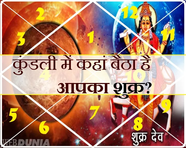 शुक्रवार