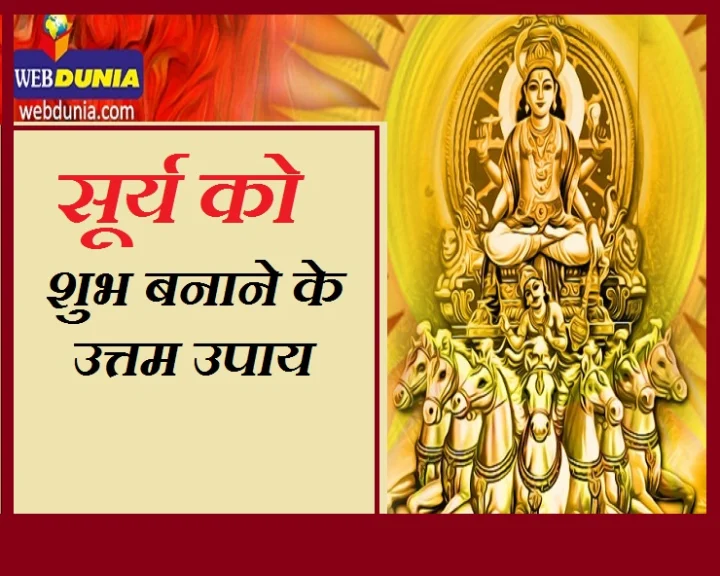 सूर्य को अर्घ्य