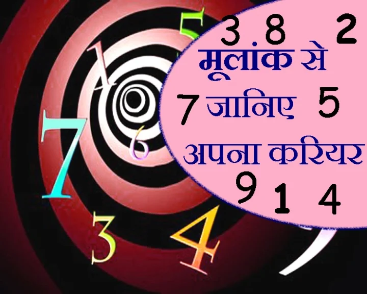 न्यूमरोलॉजी