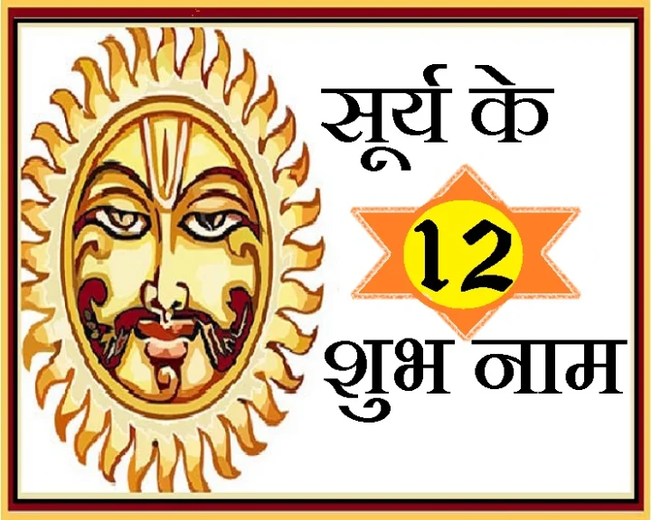 surya