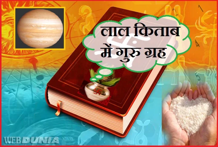 Guru Planet Astrology