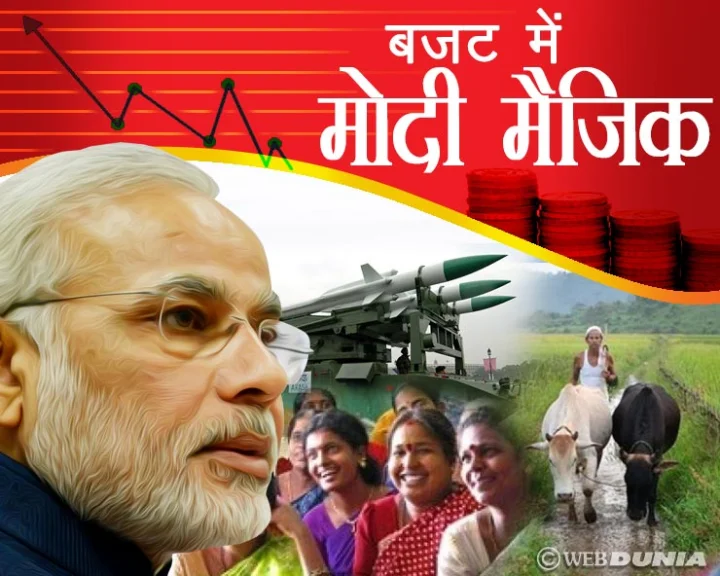 budget 2019