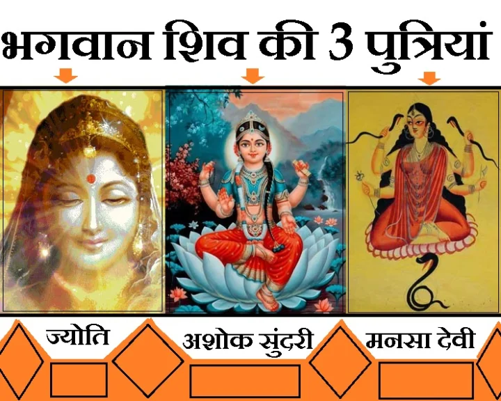 भगवान शिव