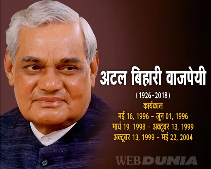 atal bihari vajpayee profile