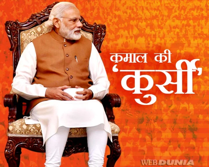 BJP