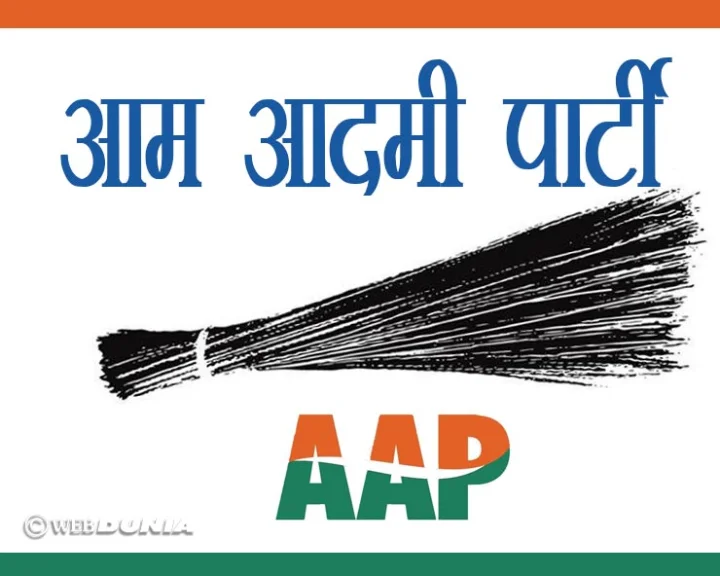 Aam Aadmi Party History