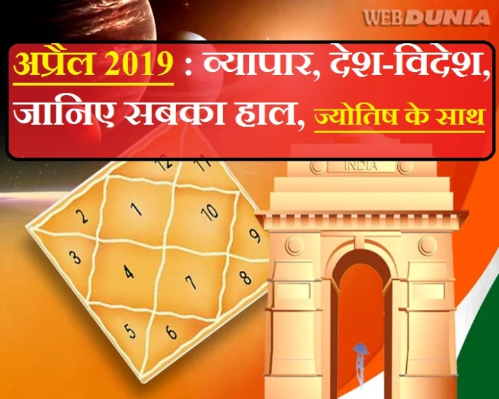 April Monthly Horoscope