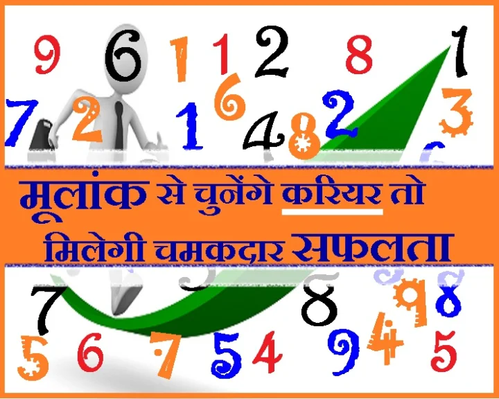 numerology
