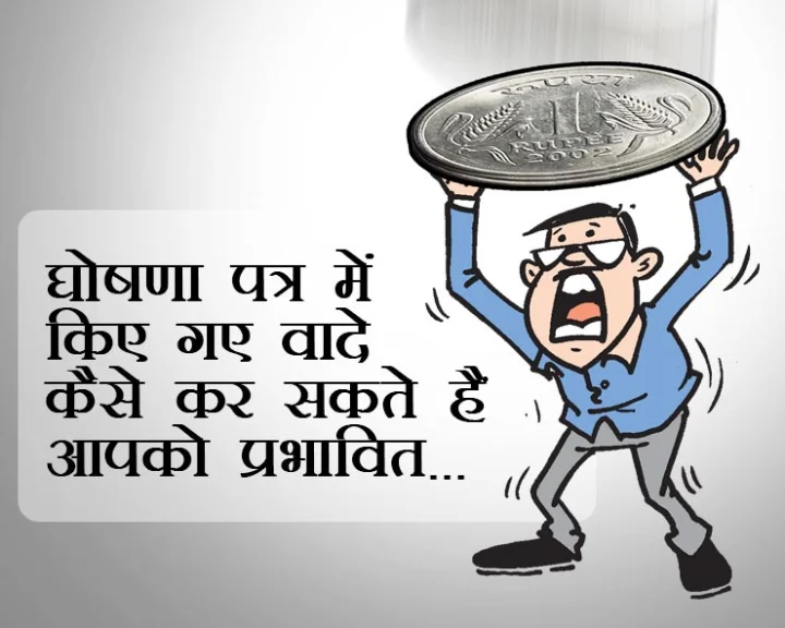 BJP manifesto