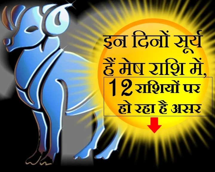 Sun transit in Aries