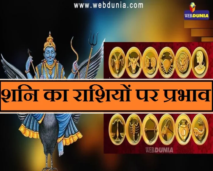shani ka rashi par prabhav