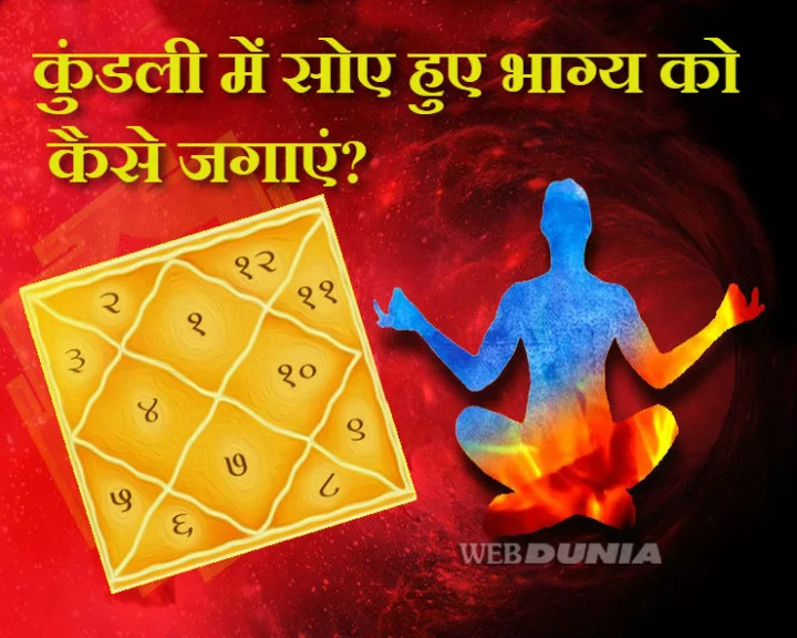 lal kitab kismat chamkane ke upay