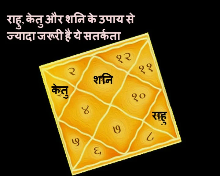 lal kitab rahu ketu shani