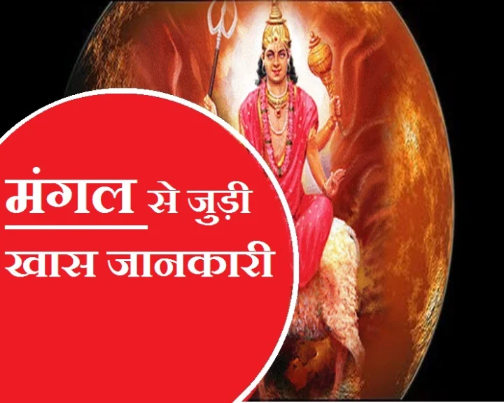 Mars In Astrology