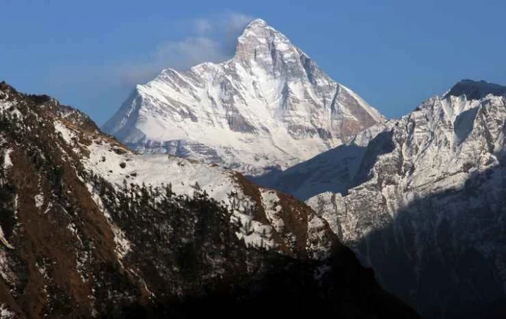 ITBP