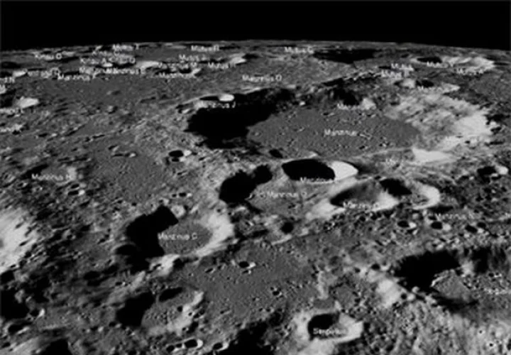 Chandrayaan2