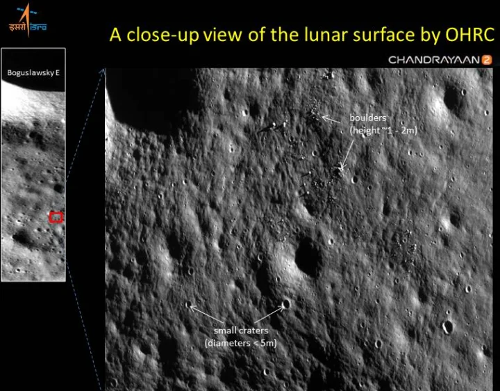 Chandrayan-2