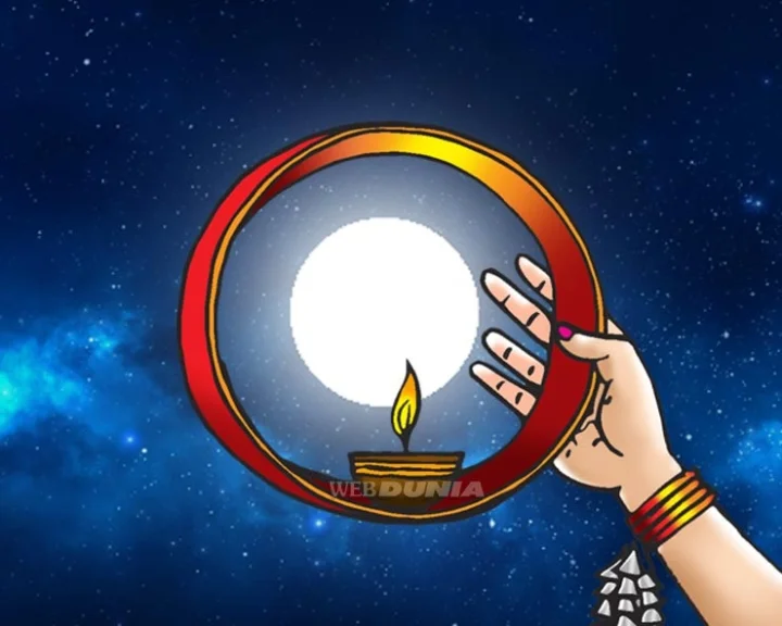 Karwa Chauth 2020