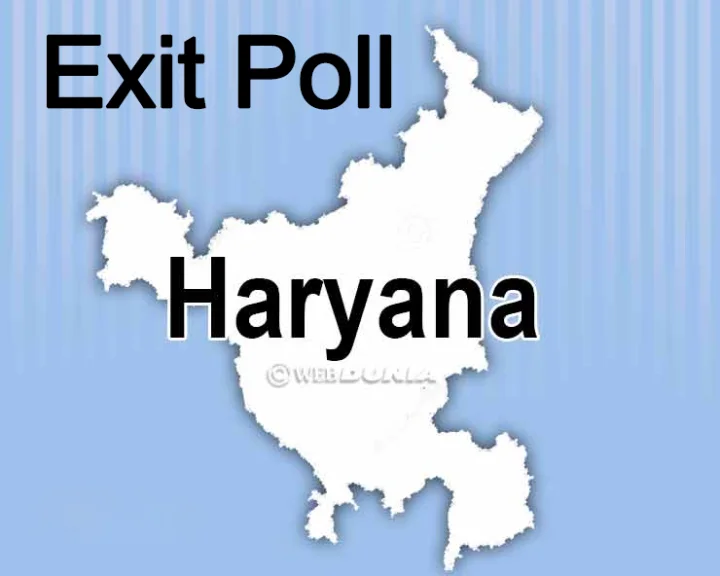 Haryana Exit poll