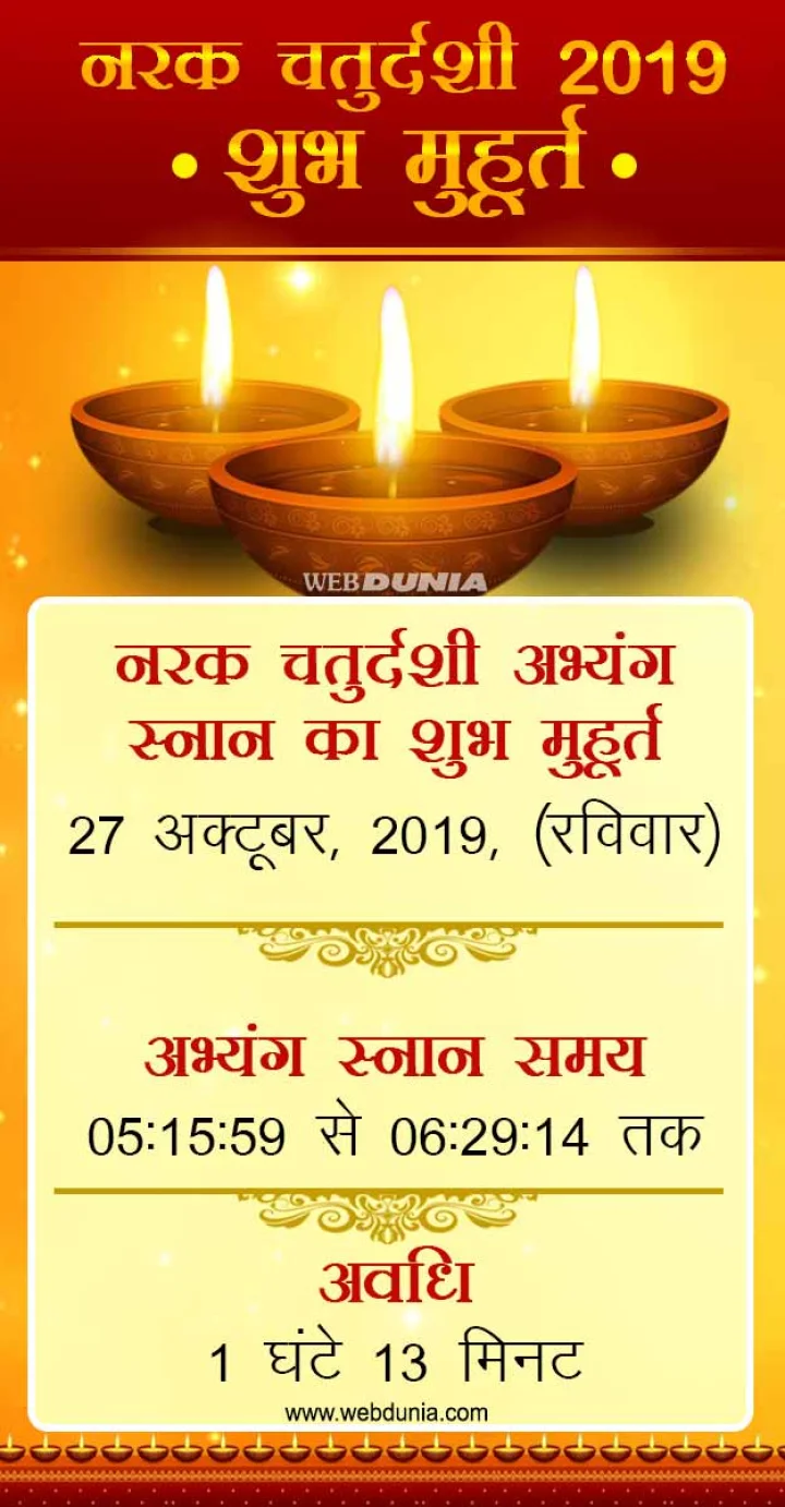 Narak Chaturdashi 2019