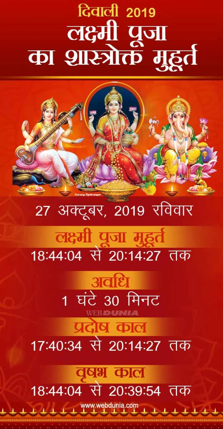 Diwali puja shubh muhurat 2019