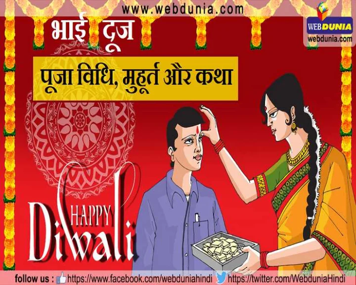 Bhai Dooj 2019 Tika Muhurat