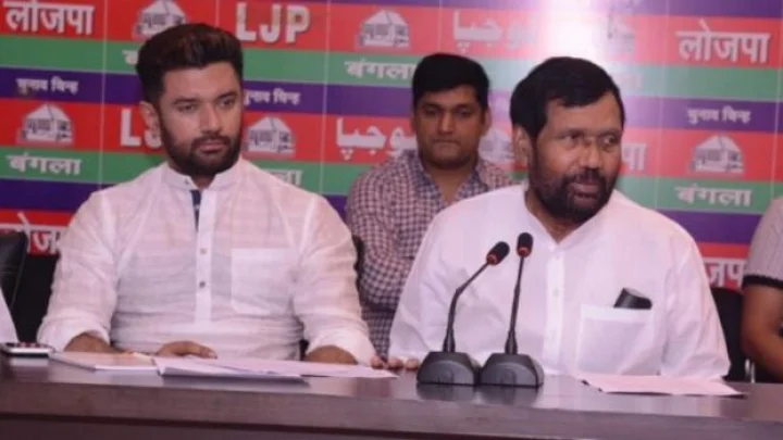 Maharashtra