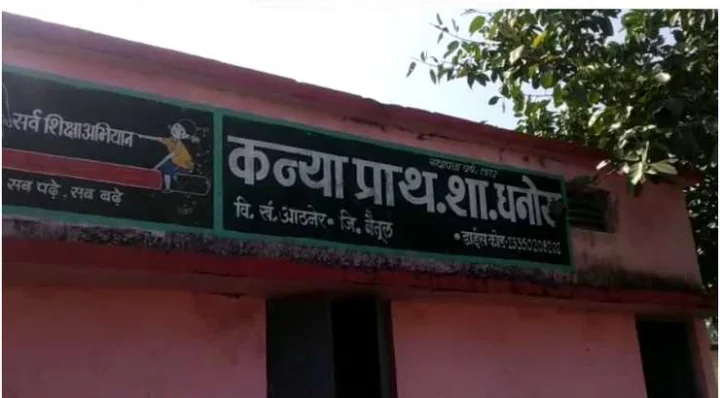 Dhanora