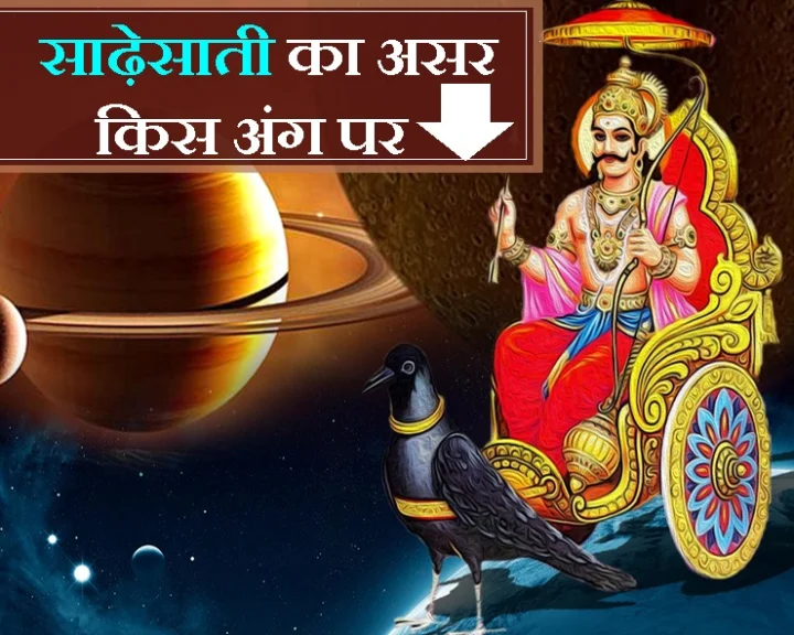 साढ़ेसाती व ढैय्या 2020