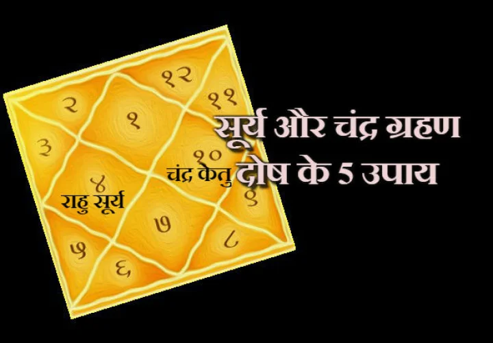 kundali me surya grahan ke upay