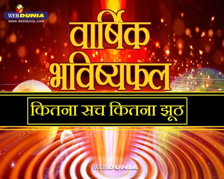वर्ष 2020 और ज्योतिष