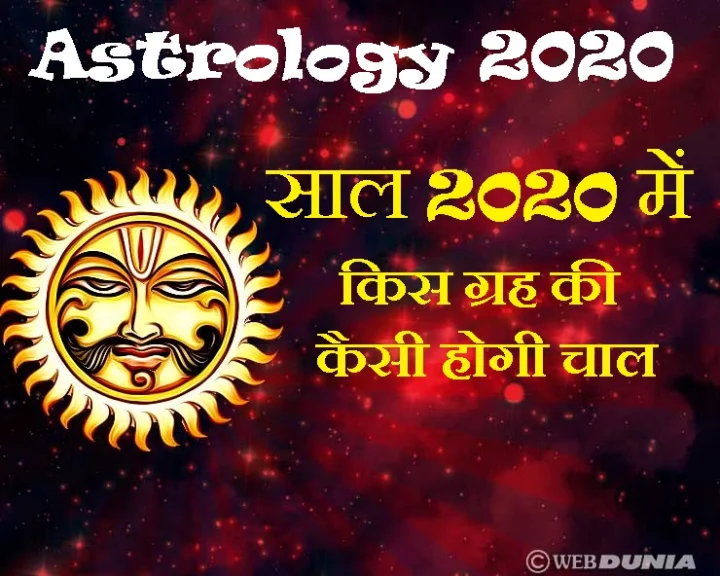 Planet transit in 2020