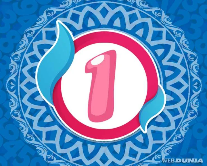 Numerology 2020