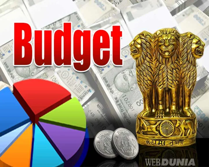 Budget 2020