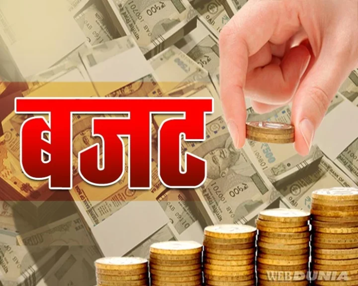 Budget 2023