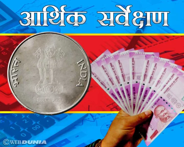Budget 2020