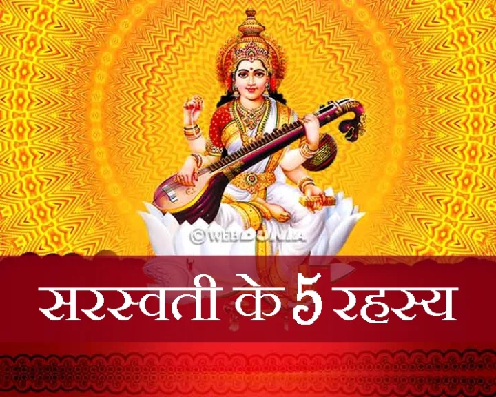 Mata Saraswati