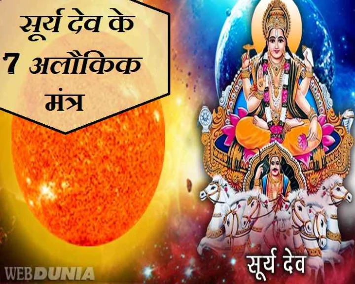 Surya Mantra