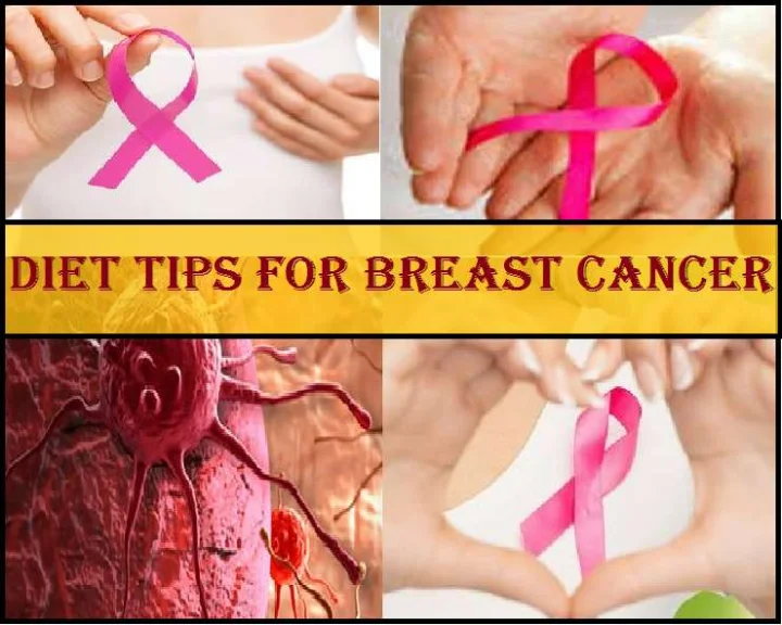World Cancer Day 2020