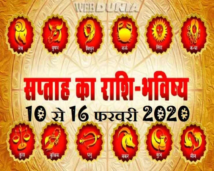 Weekly Forecast 10 February to 16 February 2020